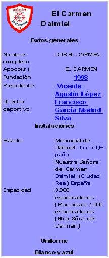 Foto 4 — Daimiel, Ciudad Real (13250)