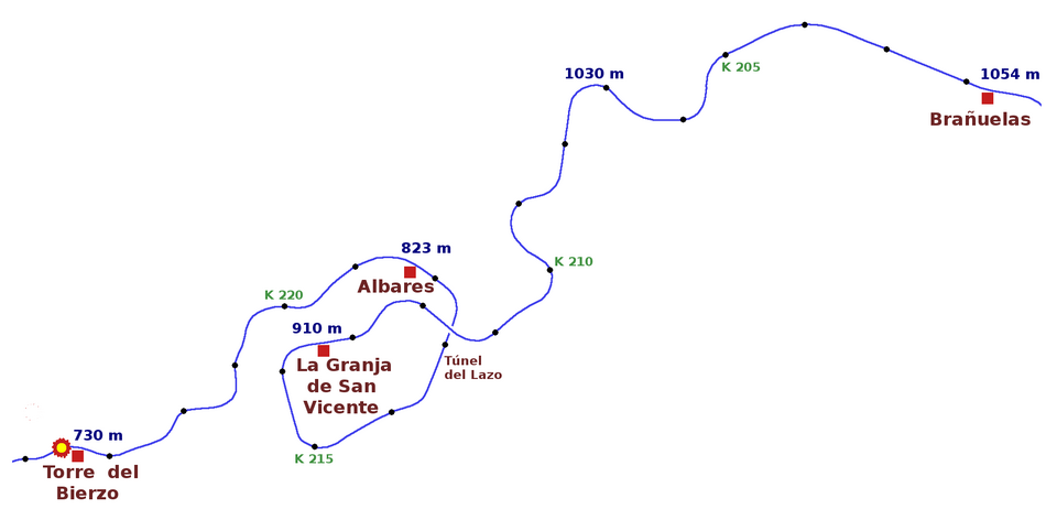 Foto 2 — Torre del Bierzo, León (24370)