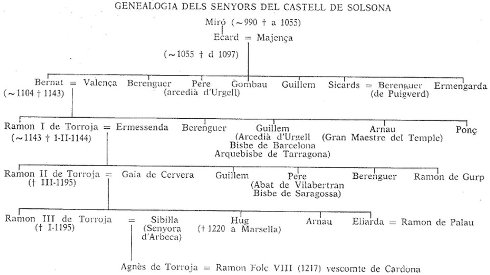 Foto 4 — Solsona, Lleida (25207)